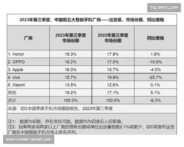 沃尔什赛前世界排名第三决赛逆袭几率仅15%仍能逆袭登顶 沃尔什赛前世界排名第三决赛逆袭几率仅15%仍能逆袭登顶