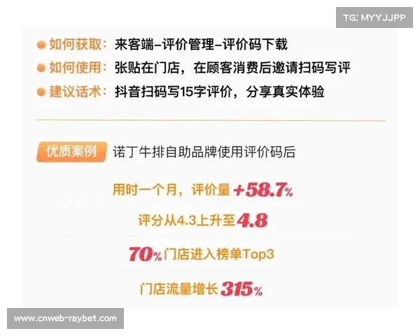 基于平台流量数据的赞助效果评估体系逐步完善，提升品牌投放效率。